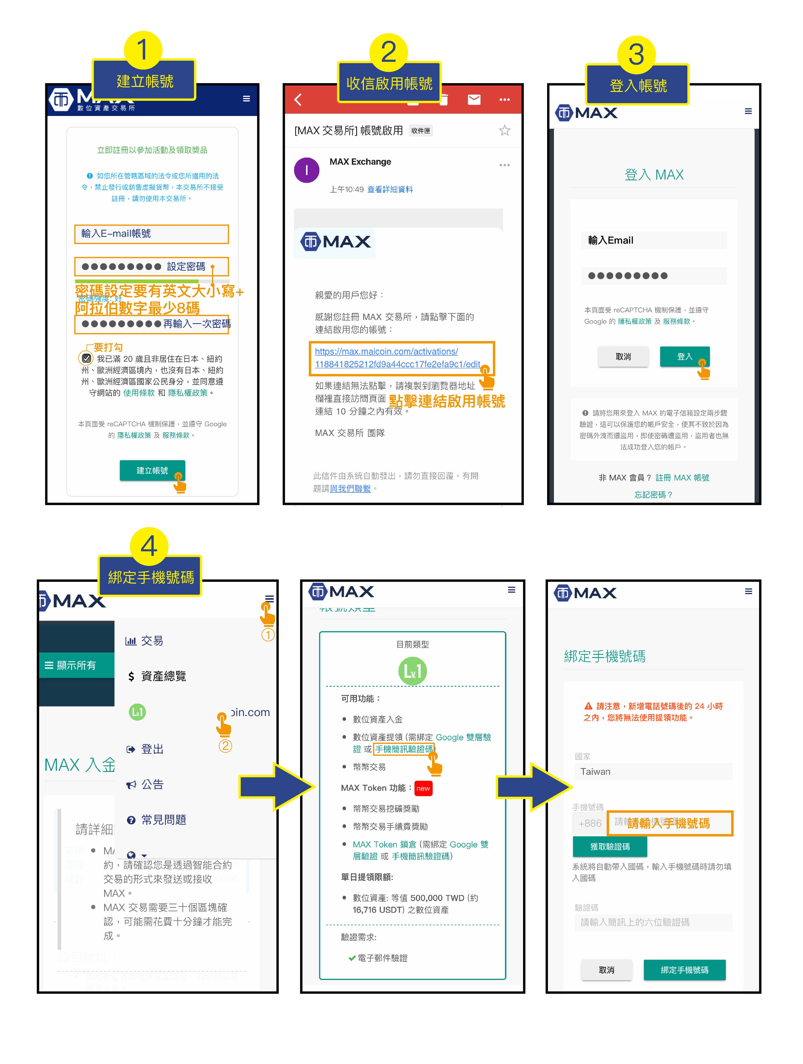 實體門市開幕慶- 註冊MAX 好禮3重送